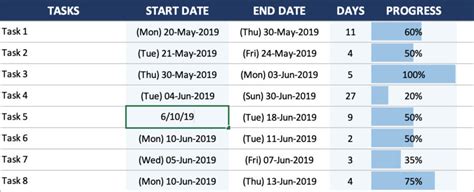 Simple Gantt Chart » ExcelTemplate.net