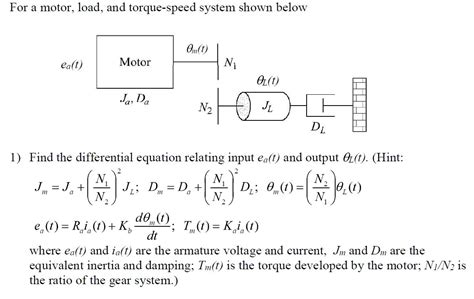 Dc Motor Differential Equation Electrical Engineering Stack Exchange