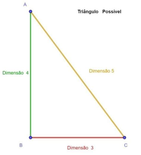 Condicao De Existencia Triangulo - condição de existencia triangulo - brainly.com.br