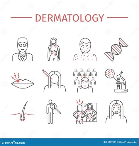 Dermatology Line Icons Set Vector Signs For Web Graphics