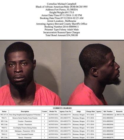 Arrests In Brevard County: July 13, 2016 - Space Coast Daily