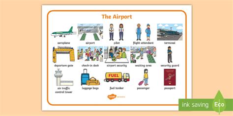 The Airport Aistear Word Mat L Insegnante Ha Fatto