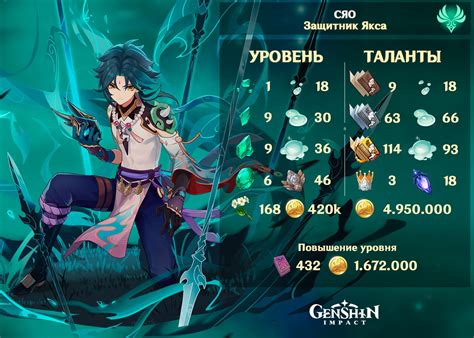 Сяо - Genshin DB