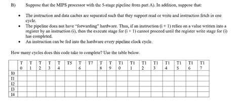 Part Consider The Following Mips Code Io Lw S Chegg