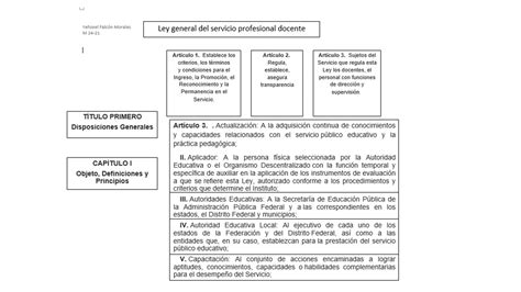 Maestria Ciencias De La Educaci N Mapa Conceptual Yfm 4664 Hot Sex