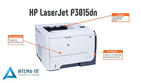 HP LaserJet P3015dn цена и характеристики