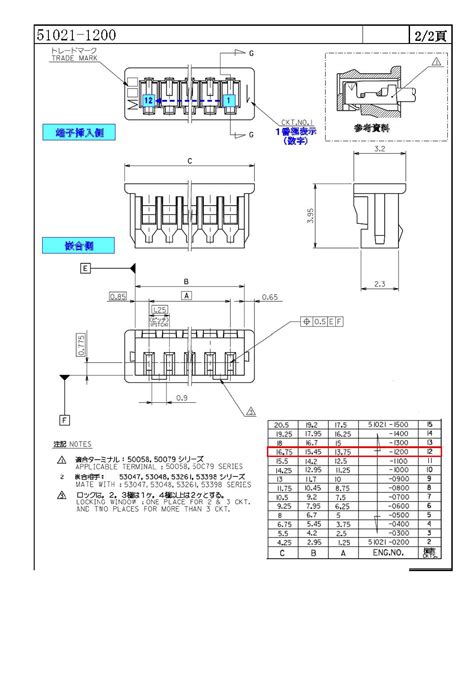 MOL 51021 1200コネクタ配線お役立ちサイト 電線コネクタ端子チューブ電子部品 ワイヤーハーネス加工の高池