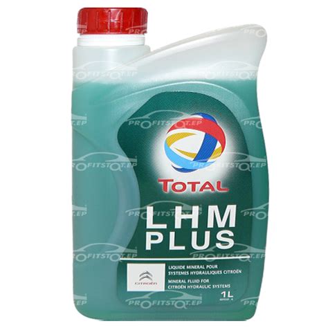 LHM PLUS – PROFITSTAT.EP