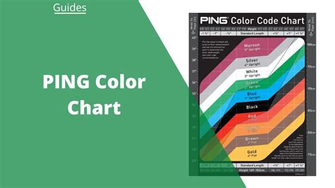 The Ping Color Chart: 7 Steps to Pick the Right Clubs