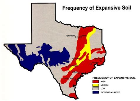 Watering Your Foundation Its A Texas Thing