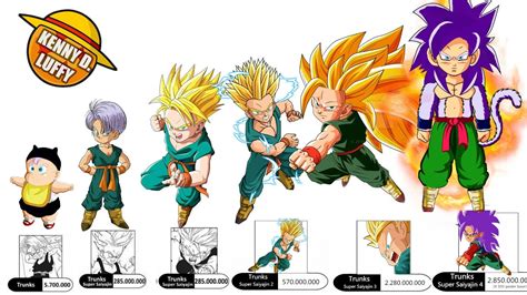 Todos Los Niveles De Poder De Trunks Hasta Dragon Ball Super