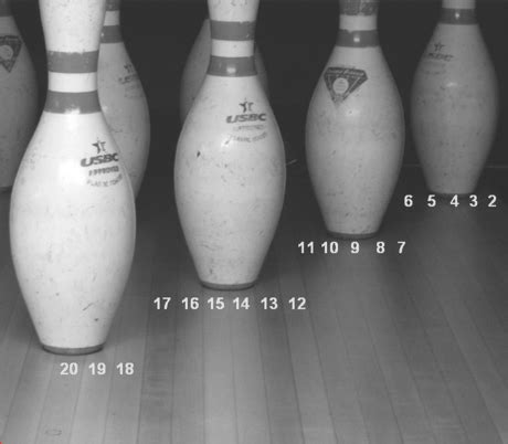 Bowling Pin Placement With Number Of Boarc Happybowlers