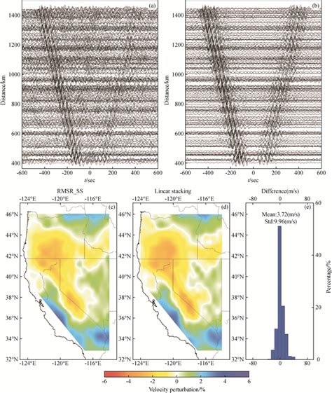 Research Progress And Prospect Of Seismic Ambient Noise Tomography