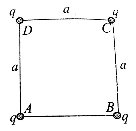 Two Identical Charges Are Placed At The Two Corner An Equilateral Tria