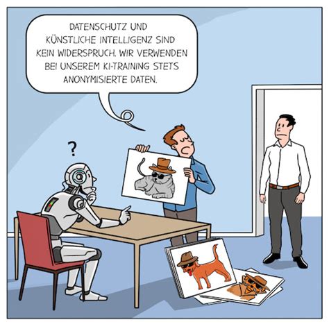 Ki Vs Datenschutz Von Cloud Science Forschung Technik Cartoon