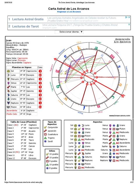 Luna en Capricornio Cómo influye en tu Carta Natal Epoje