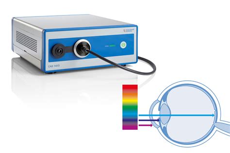 Proof Your Blue Light Hazard Risk Stray Light Corrected Cas D Led