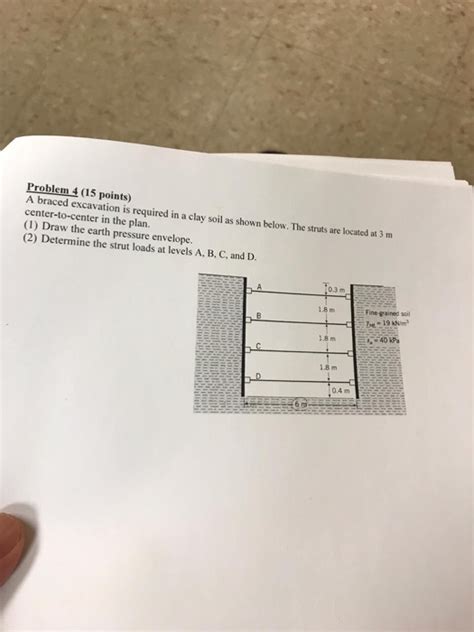 Solved Problem 4 (15 points) A braced excavation is required | Chegg.com 