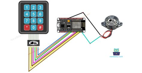 Esp Keypad Beep Esp Tutorial