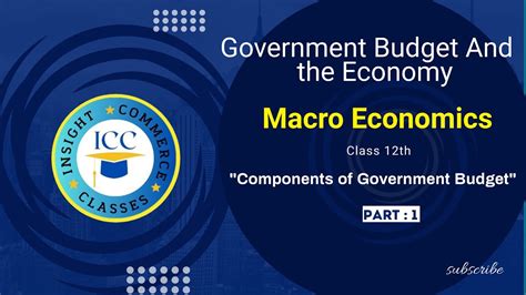 Government Budget And The Economy Macroeconomics YouTube