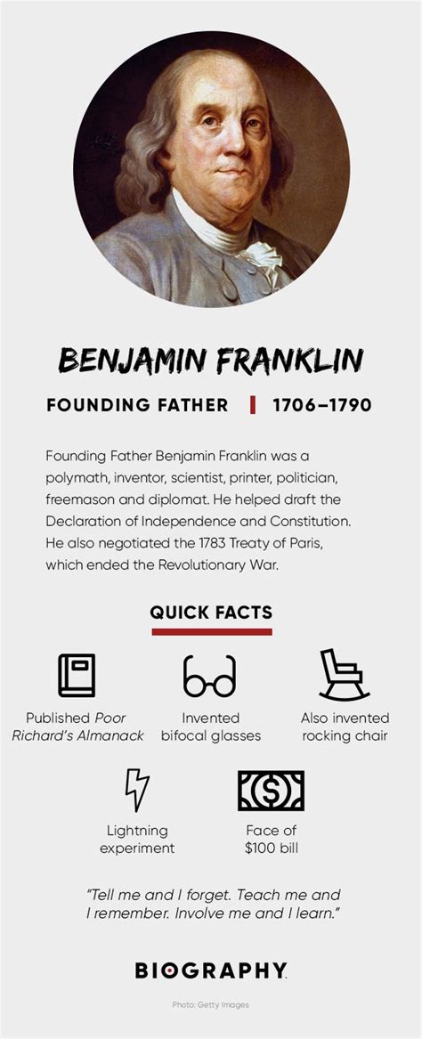 Benjamin Franklin