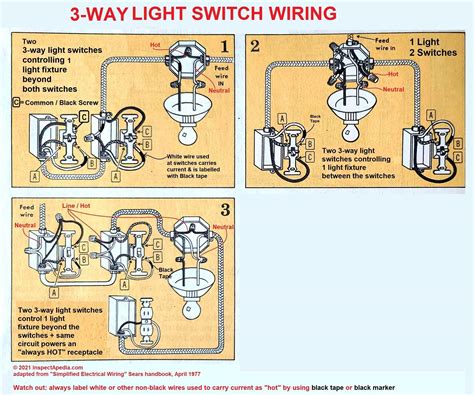 Electrical Wiring Diagram for 3 Way Switch Explained