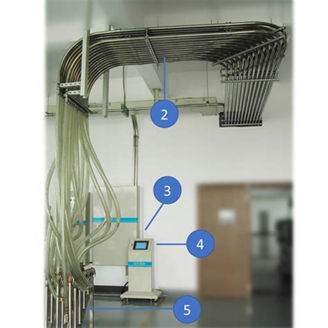 Central Material Conveying System Prm Taiwan B B Marketplace