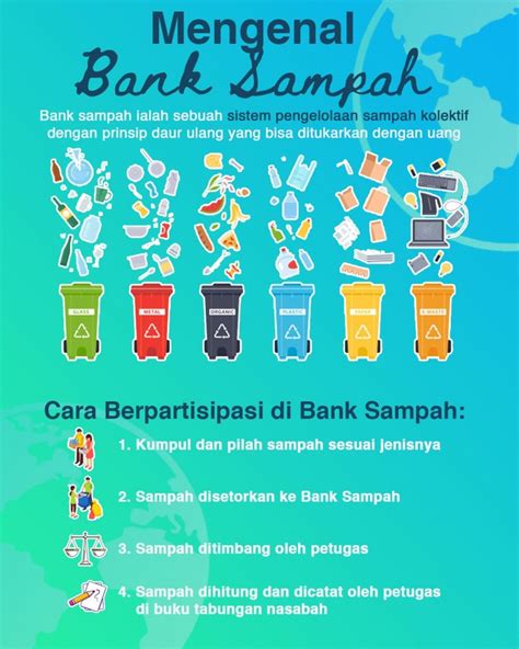 Mahasiswa Kkn Tematik Undip Memberikan Edukasi Pengelolaan Sampah Rumah