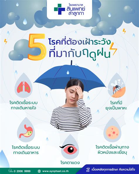 โรคที่มากับฝนอันตรายที่ต้องเฝ้าระวัง โรงพยาบาลสินแพทย์ ลำลูกกา