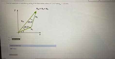 Solved Find The Magnitudes Of Velocities Va And Vb In The Chegg