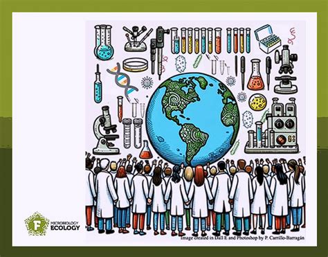 #FEMSmicroBlog: Integrating sustainability into microbiology labs - FEMS