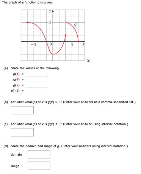 Solved The Graph Of A Function G Is Given A State The