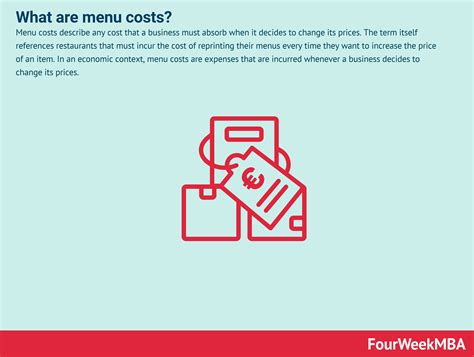 What are menu costs? - FourWeekMBA