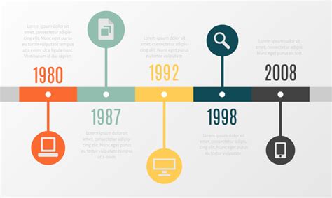 Generalidades E Historia De La Investigación Timeline Timetoast Timelines