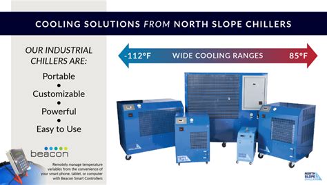 Chiller Terminology North Slope Chillers