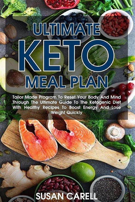 ⚡️the Ultimate Keto Meal Plan⚡️ Ketogenic Meal Plan Keto Meal Plan Keto Recipes