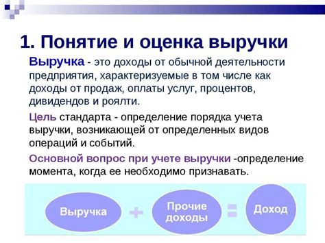 Чем отличается выручка от доходов