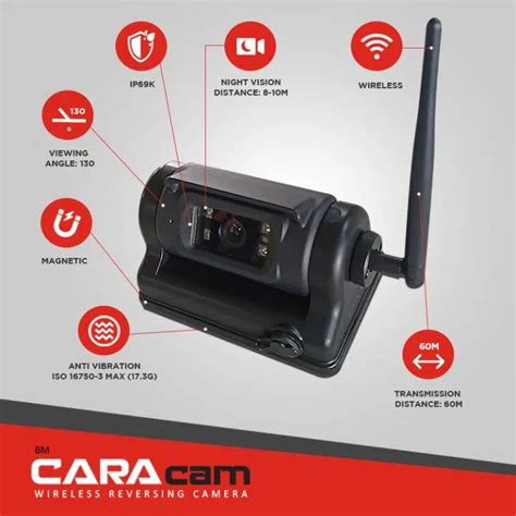 Wireless Caravan Reversing Camera – Battery Powered - VHEDIA