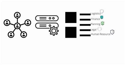 How to Implement a Document Management System in your Organization ...