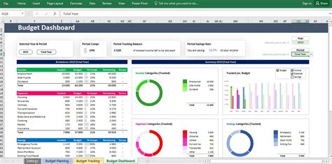 Personal Budget Planner: Excel Spreadsheet for Personal Finance ...