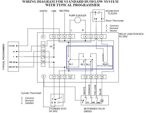 Nest Wiring Diagram Y Plan Naturalary