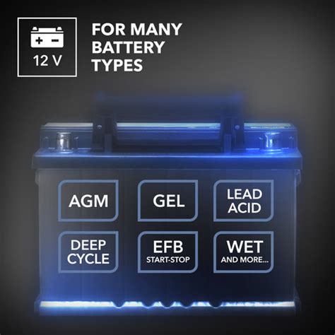 Battery Charger PBCS 6A TROTEC