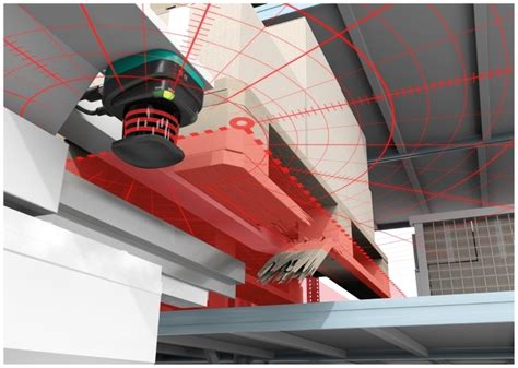 R2000 Detection 2 D Lidar Sensor For Precise Broken Pallet Detection In