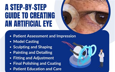 Crafting an Artificial Eye: A Step-by-Step Journey - Realistic Eye Care