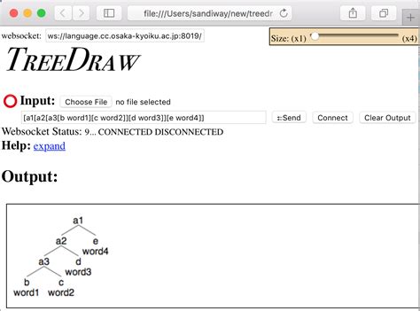 Treedraw Documentation