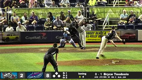 Jake Eder S Eight Strikeout Night Blue Wahoos