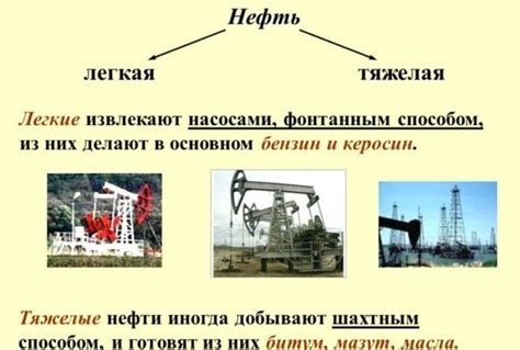 Реферат На Тему Техника И Технология Добычи Нефти — Курсовые контрольные лабораторные работы и