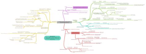 El Tráfico De Mujeres Notas Sobre La Economía Política Del Sexo …