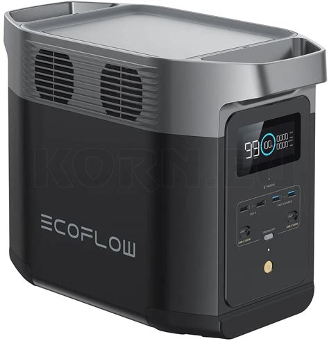 Ecoflow Delta 2 In Ecoflow Music Store