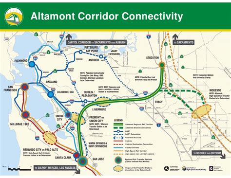 Altamont Corridor Rail Project